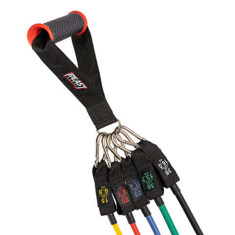 BeastBands- World's Best Resistance Bands